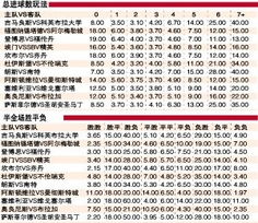 一、竞彩足球奖金计算基本规则
