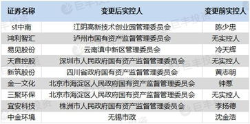 一、竞彩受让规则核心解析