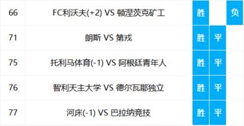 足球4串5奖金计算的核心逻辑