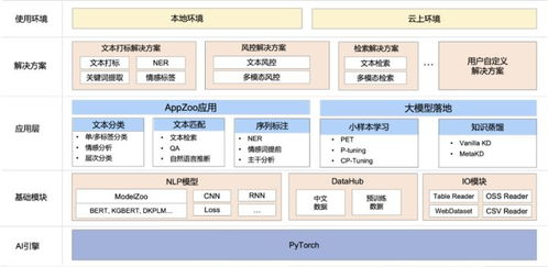 澳客首页的核心功能模块解析