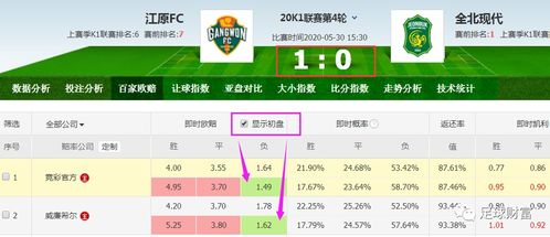 足球足彩竞猜的基本概念
