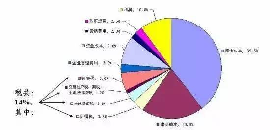 一、积分榜构成要素与数据来源解析
