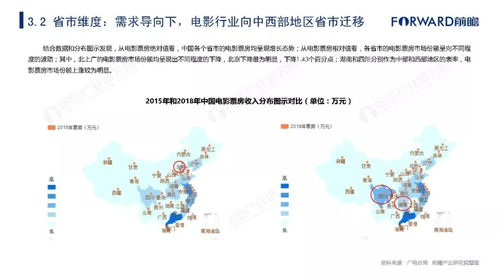 一、当前积分形势全景分析