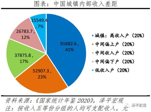 名额分配机制演变与现状
