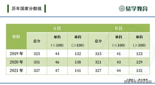 抽签机制深度解析：欧足联全新分组规则