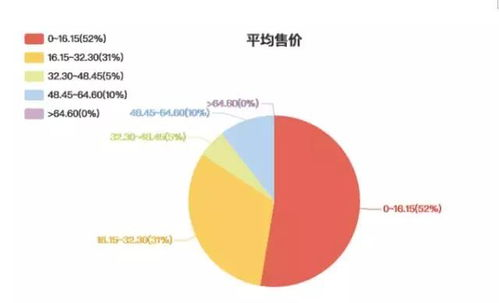 一、完整赛程时间表与对手分析