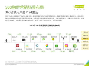 官方媒体平台转播矩阵解析