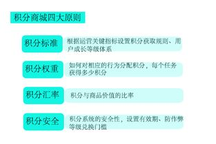 一、国际足联积分计算体系的核心逻辑