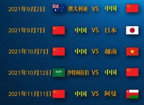 一、12强赛B组积分格局全景扫描