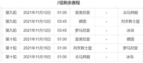 欧洲区预选赛基本赛制与时间框架