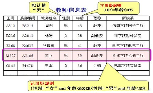 一、积分计算机制与小组排名规则