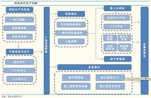 一、官方转播渠道的免费观看路径