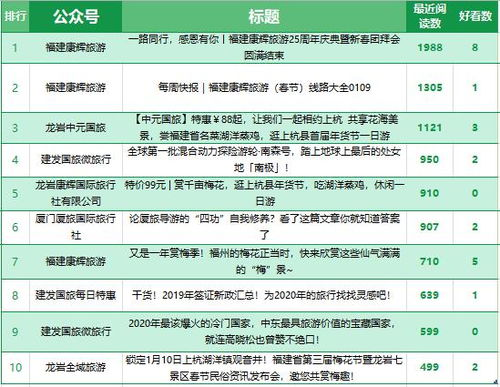 一、官方赛事平台的首选渠道