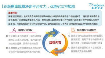 一、赛事转播格局与版权分布