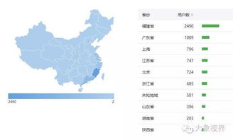 南美区世预赛转播权分布解析