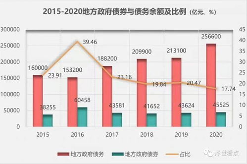 当前积分格局与排名变动分析