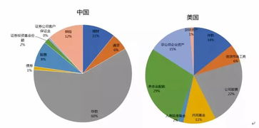 全新竞赛体系的结构性变革