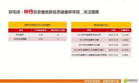 一、央视体育频道常规转播方案解析