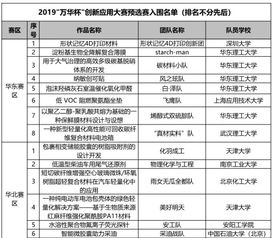 预选赛阶段赛制创新解析