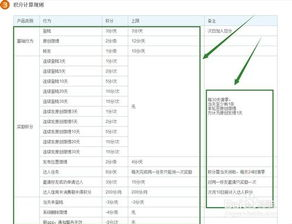 一、积分计算规则与排名依据