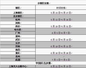 一、赛事基本信息总览