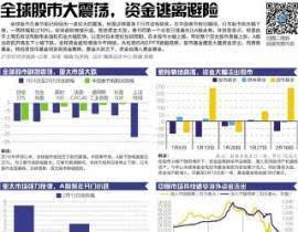 一、全球主流直播平台横向对比