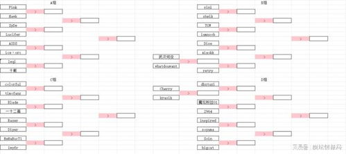 一、欧洲区预选赛赛制架构解析