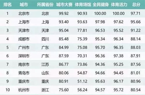 一、2024乒乓球世界杯赛制改革解析