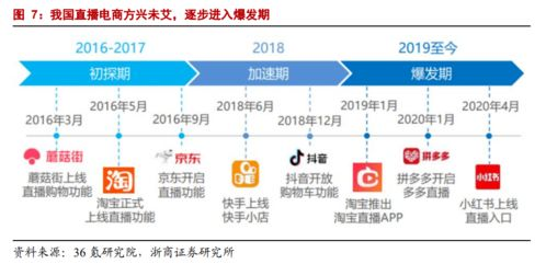 一、赛事直播技术革新与用户需求演变