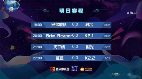 小组赛程过半 积分格局初显
