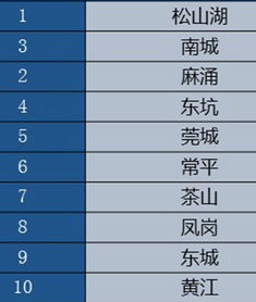 世预赛新赛制下的战略定位