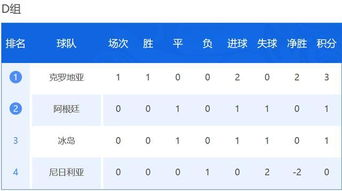 当前积分榜总体格局解析