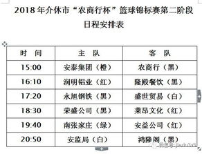 备战周期规划与赛程应对策略