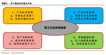 分组机制重大改革解析