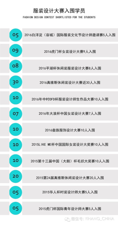 一、欧洲区资格赛基础架构与名额分配