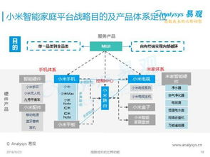主流转播平台功能对比分析