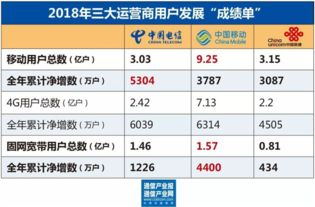 赛事架构革新下的积分争夺战