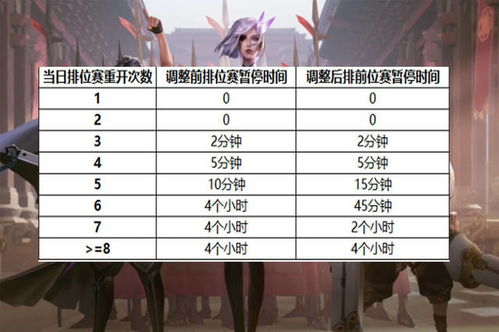 积分计算规则与排名机制