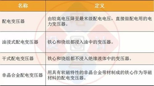 基础定义与盘口构成原理