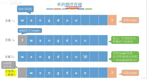 一、4串1过关玩法的基本概念解析