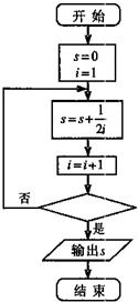 一、4串1基本概念与计算原理