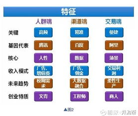 赛事基本面分析的五个核心要素