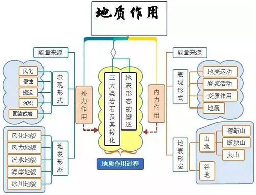一、让球盘基础概念与术语体系