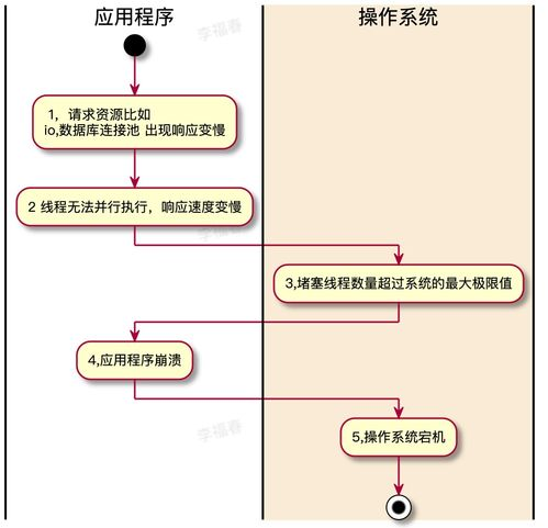 一、让球盘口的基础运行机制