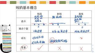 基础概念:让球盘口的本质属性