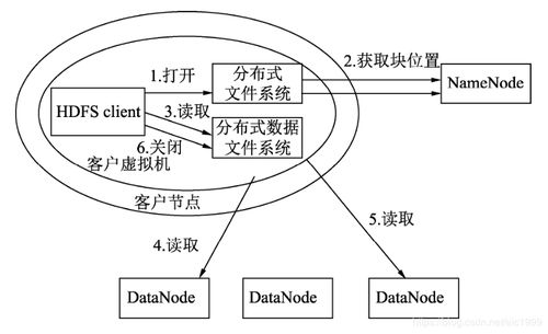 亚洲让球盘的基本运作机制