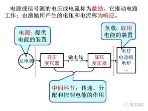 基本概念解析:让球机制的本质