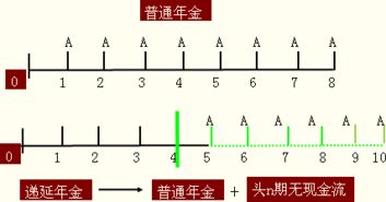 一、竞彩基础概念与串关原理