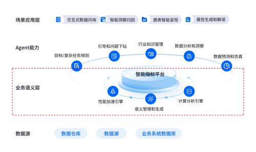 一、竞彩网平台的核心功能定位