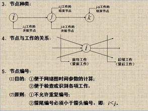 一、4号位的历史溯源与位置定义